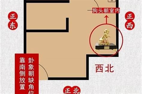 屋角煞 化解|陽宅風水「常見3煞」曝光！缺角煞影響事業 化解方式大公開